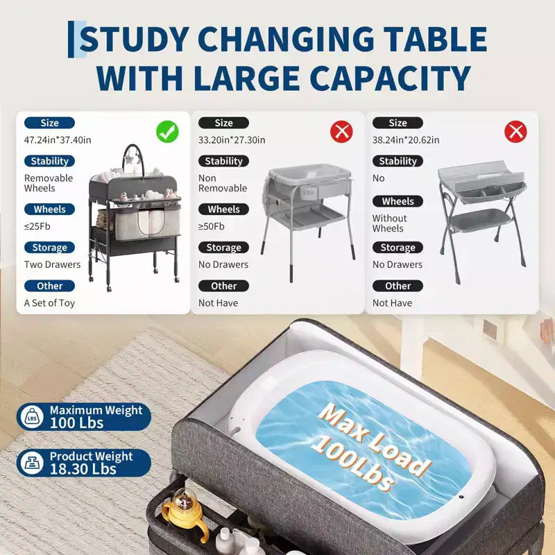 Table à langer pliable avec roulettes, station à langer à hauteur réglable avec 2 tiroirs, organisateur de chambre d'enfant mobile et étanche pour nouveau-nés