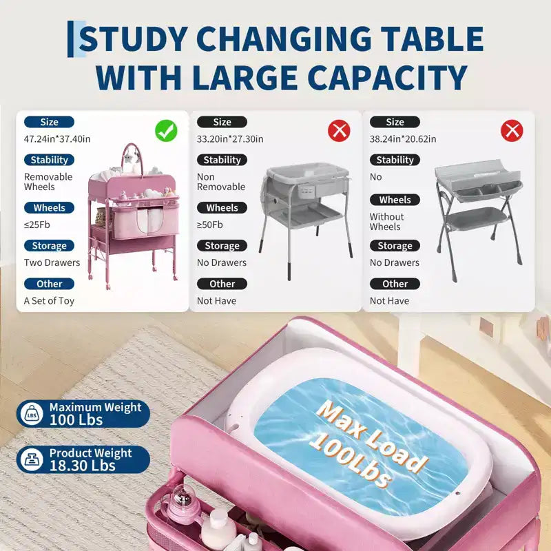 Table à langer pliable avec roulettes, station à langer à hauteur réglable avec 2 tiroirs, organisateur de chambre d'enfant mobile et étanche pour nouveau-nés
