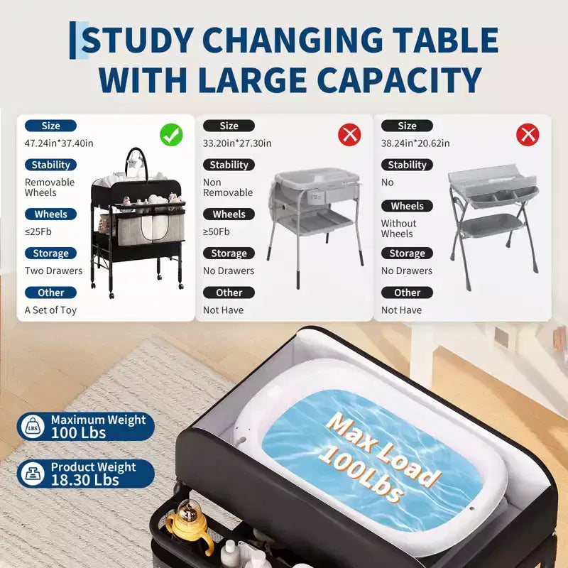 Table à langer pliable avec roulettes, station à langer à hauteur réglable avec 2 tiroirs, organisateur de chambre d'enfant mobile et étanche pour nouveau-nés
